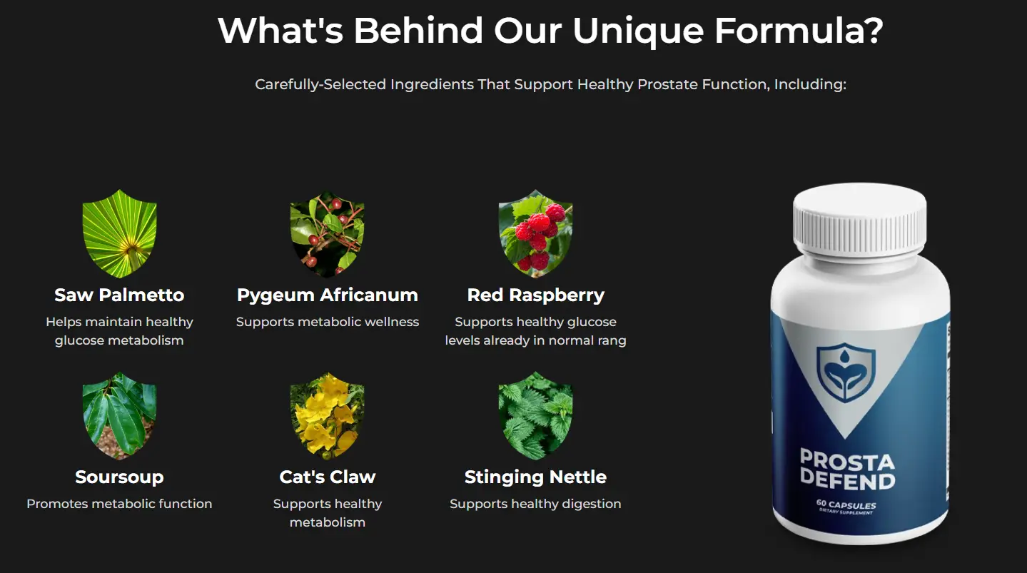 Ingredients of Prostadefend